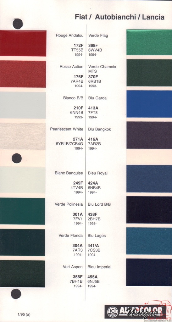 1993-1994 Fiat Paint Charts Autocolor 1